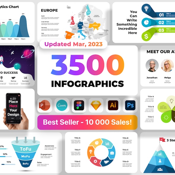 Wowly – 3500 Infographics & Presentation Templates! Updated! PowerPoint Canva Figma Sketch Ai Psd.